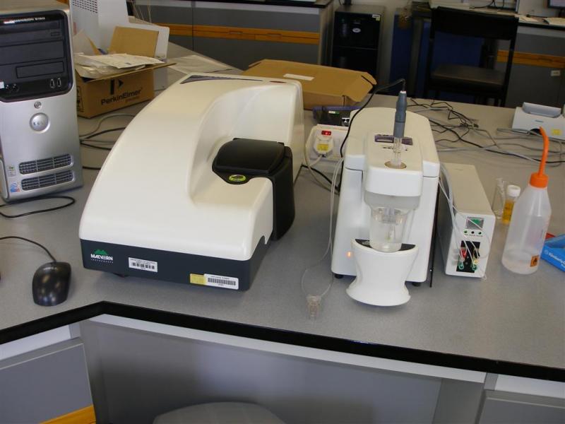 malvern zetasizer nano